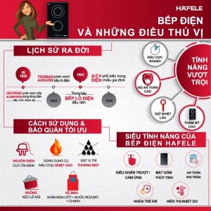 Bếp điện và những điều thú vị